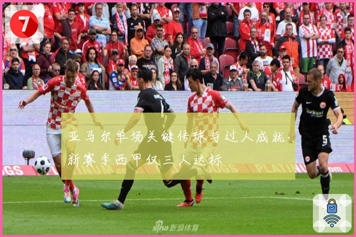 亚马尔单场关键传球与过人成就，新赛季西甲仅三人达标